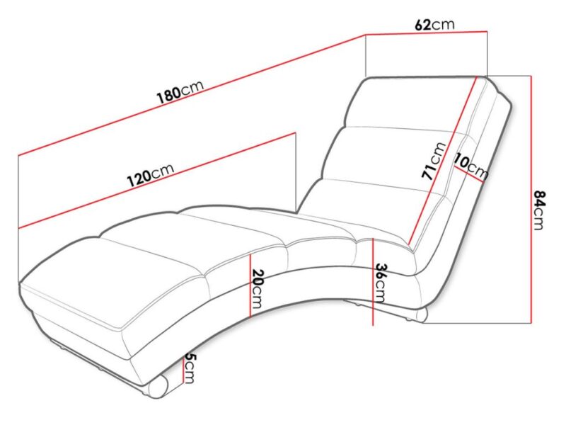 Chaise Curves